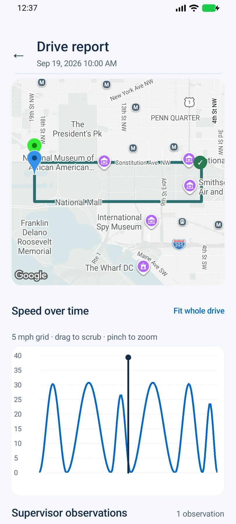 Actual PracticeLane drive report with a sample National Mall route, speed graph, and a supervisor’s Good marker.